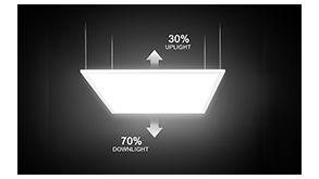 Up-down lit LED Panel Light